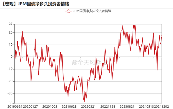 黄金：静待通胀数据